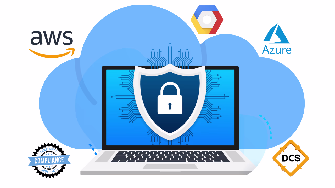 Cloud Standards Compliance